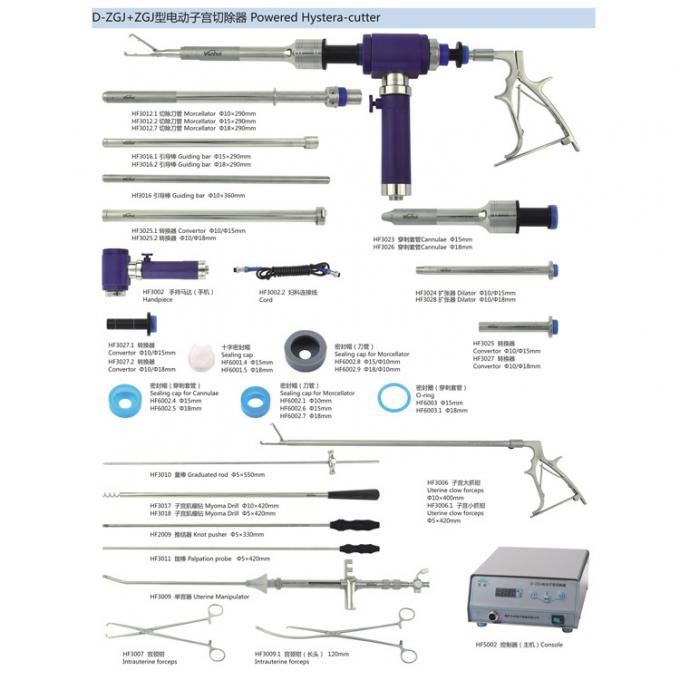 เครื่องมือ Hystera-Cutter Mocellator พร้อมมอเตอร์ไฟฟ้าสแตนเลส